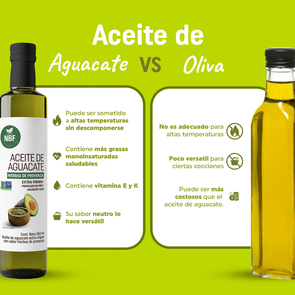 Aceite de Aguacate Extra Virgen sabor Hierbas de Provenza