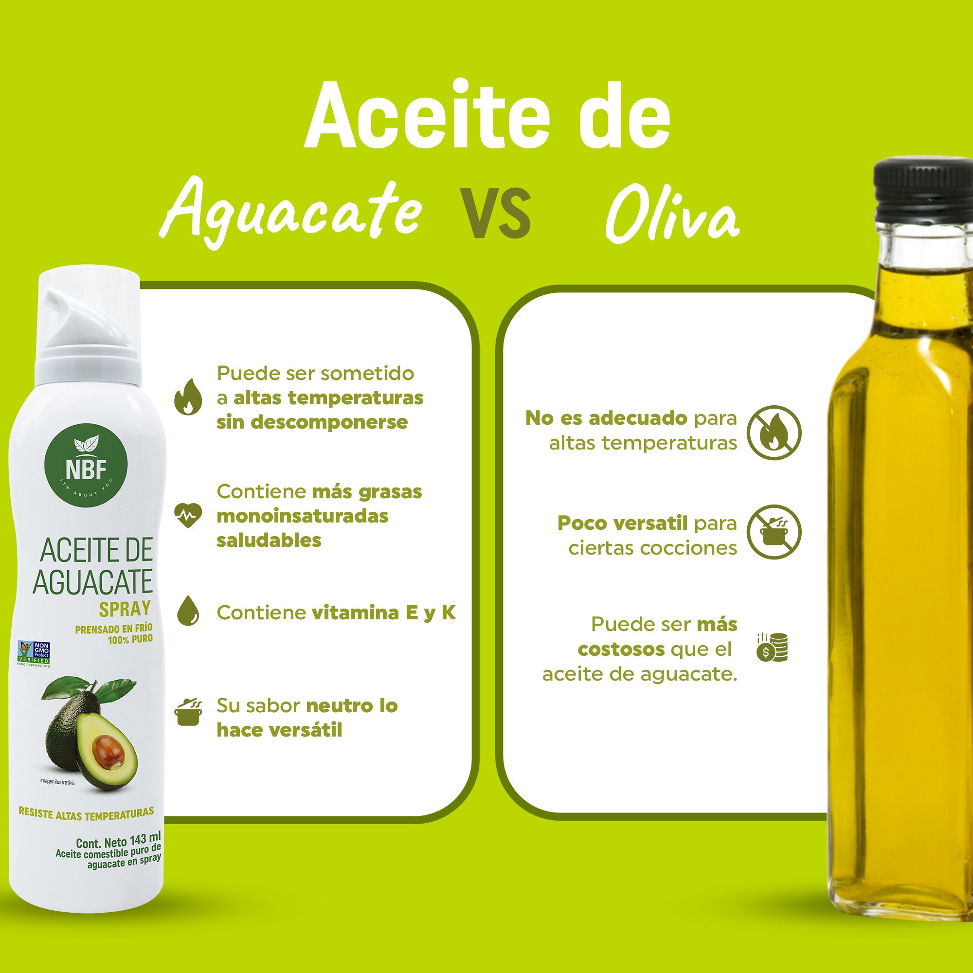 Aceite de Aguacate en Spray 🥑