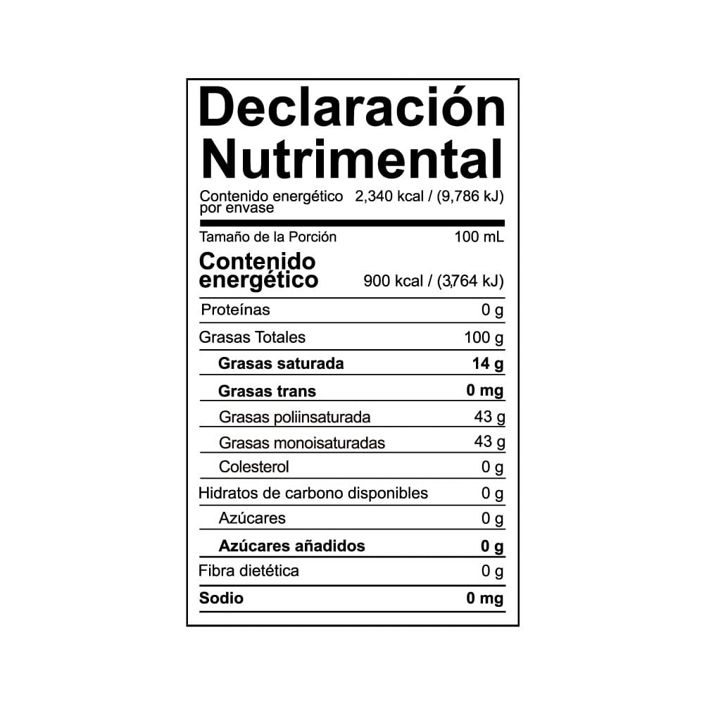 aceite de ajonjolí declaración nutrimental