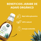 Beneficios Jarabe de agave
