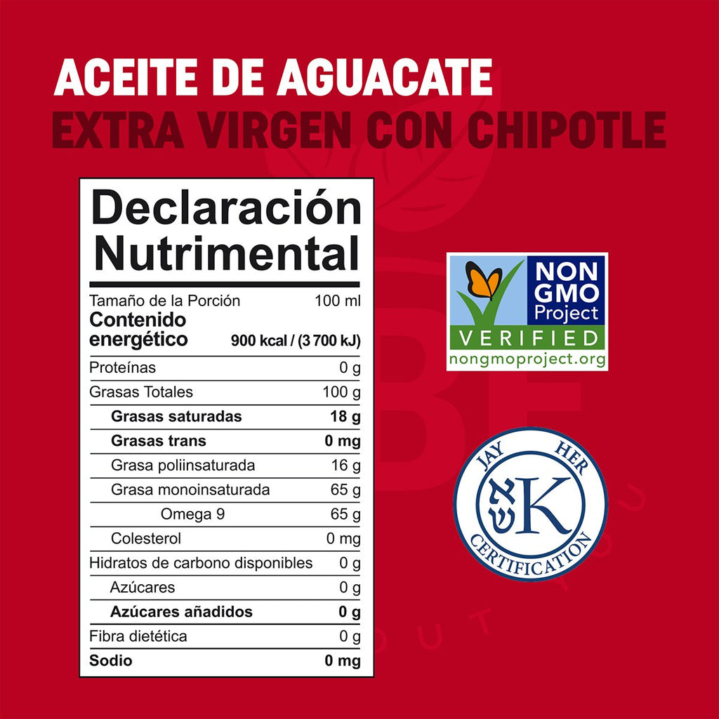 TABLA NUTRIMENTAL CHIPOTLE (1)