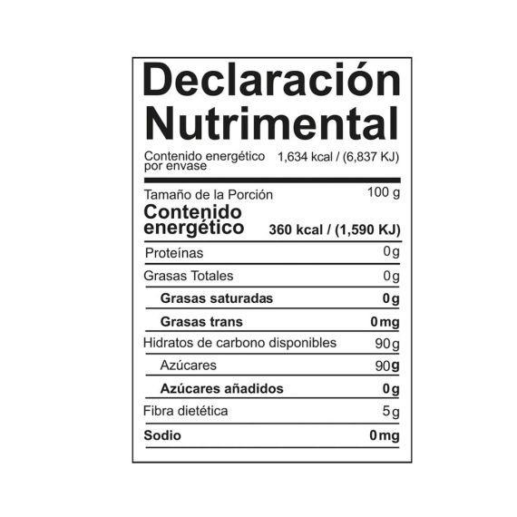 tabla nutricional azucar de agave