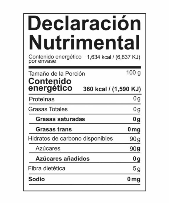 tabla nutrimental azucar de agave organica